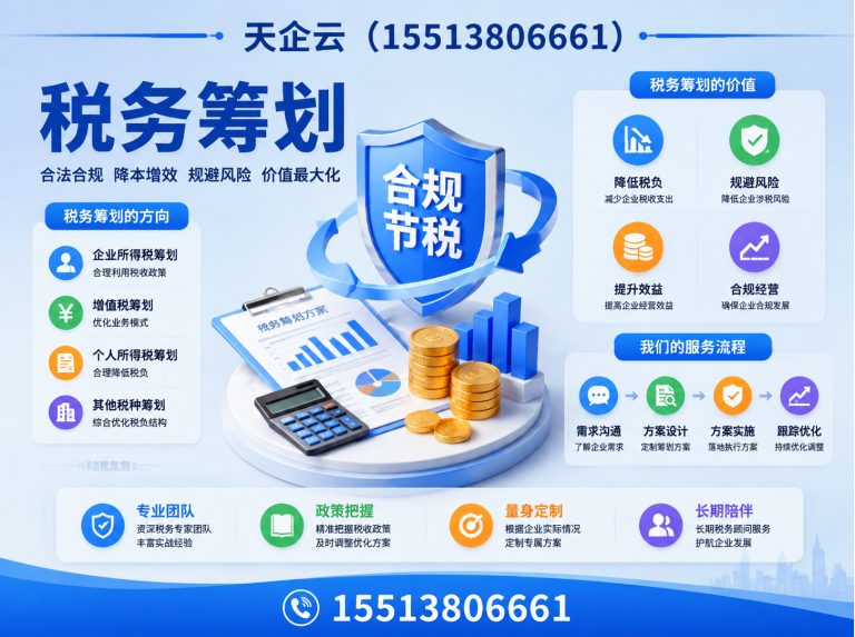 古交市工商变更展示图